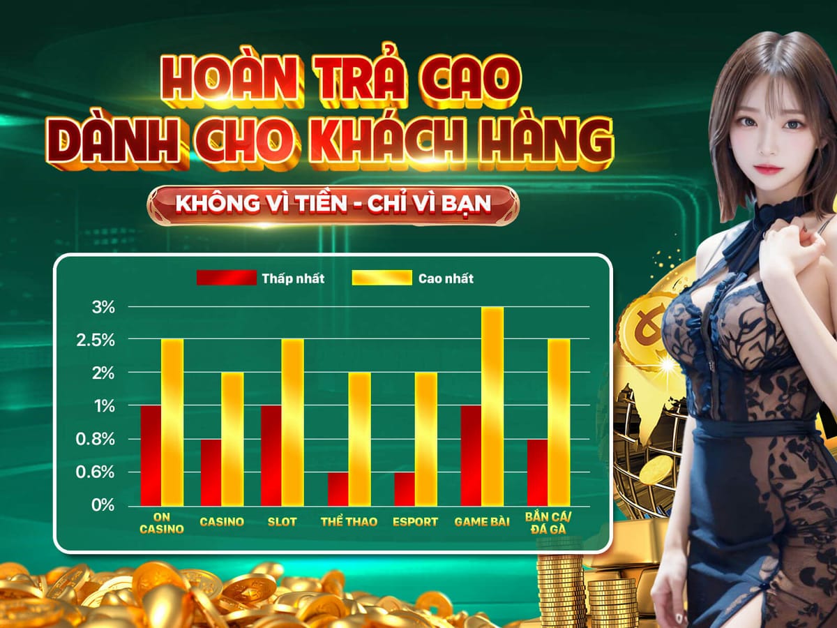 Ưu Đãi Nạp Lại Cuối Tuần image