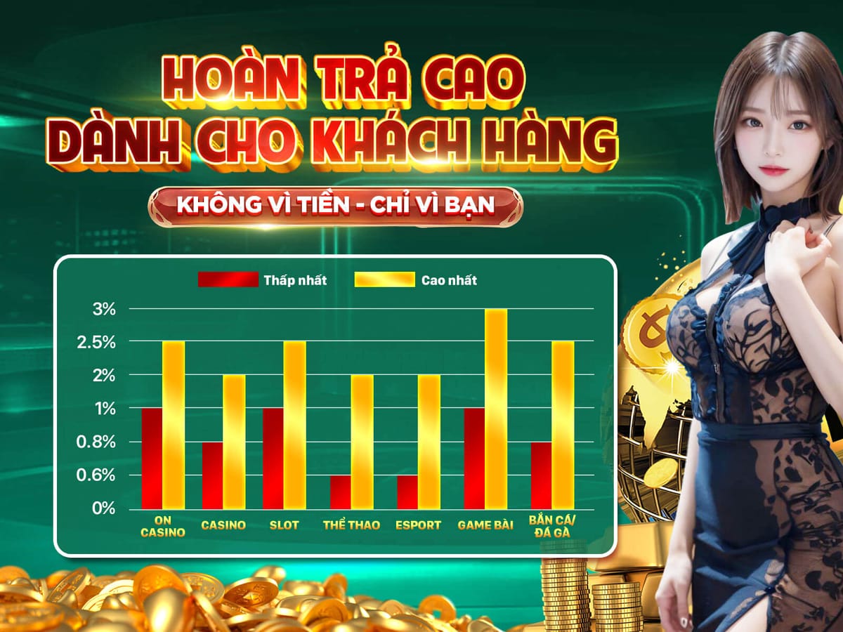 Thưởng Chào Mừng 1bwm Nhà Cái image